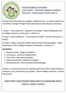 konkurs varsavianistyczny - wyniki