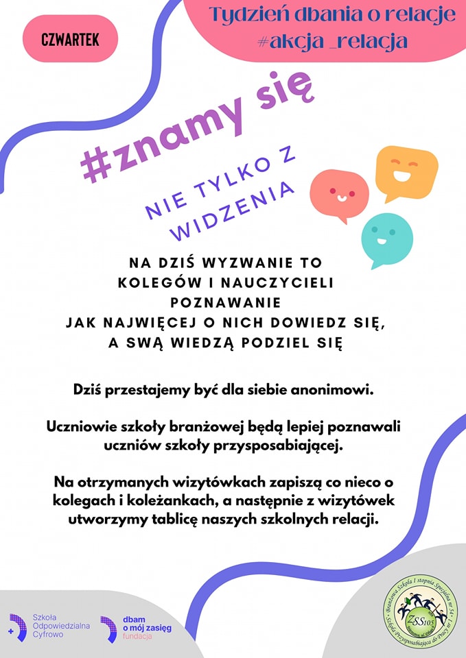 czwartek
